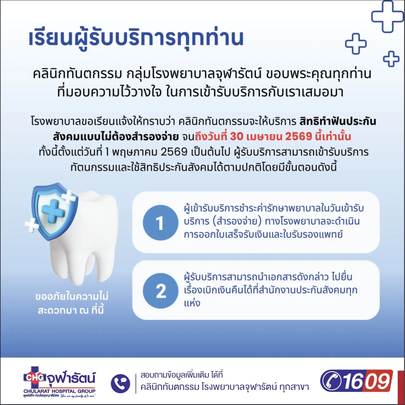 ทำฟันสิทธิประกันสังคมไม่ต้องสำรองจ่ายได้ถึง 30 เมษายน 2569 นี้เท่านั้น