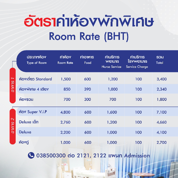 อัตราค่าห้องพักพิเศษ - แพ็คเกจโปรโมชั่น - โรงพยาบาลจุฬารัตน์ 11 อินเตอร์