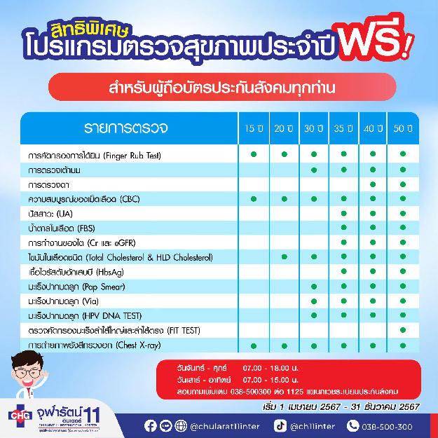 ตรวจสุขภาพประกันสังคม 14 รายการ ฟรี - แพ็คเกจโปรโมชั่น - โรงพยาบาลจุฬารัตน์ 11 อินเตอร์