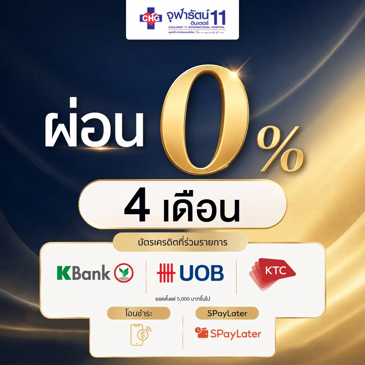 ผ่อนผ่านบัตรเครดิต 0% 4เดือน