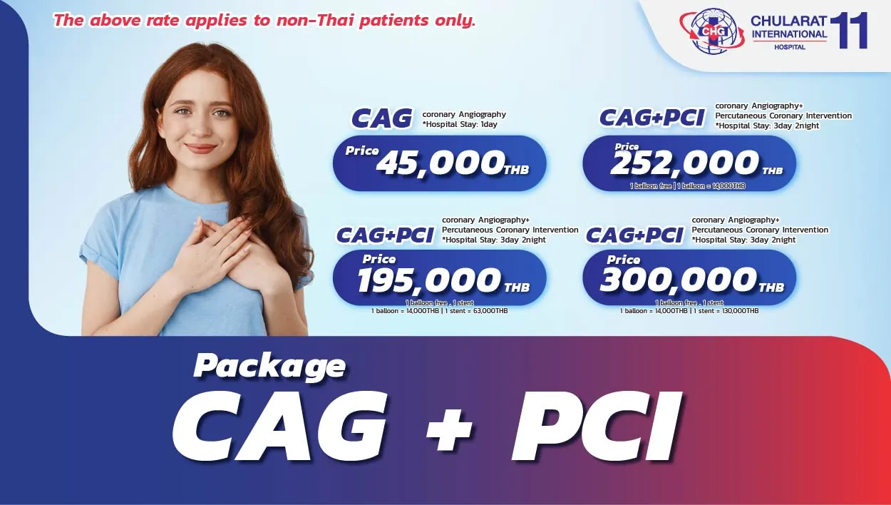 Package CAG + PCI